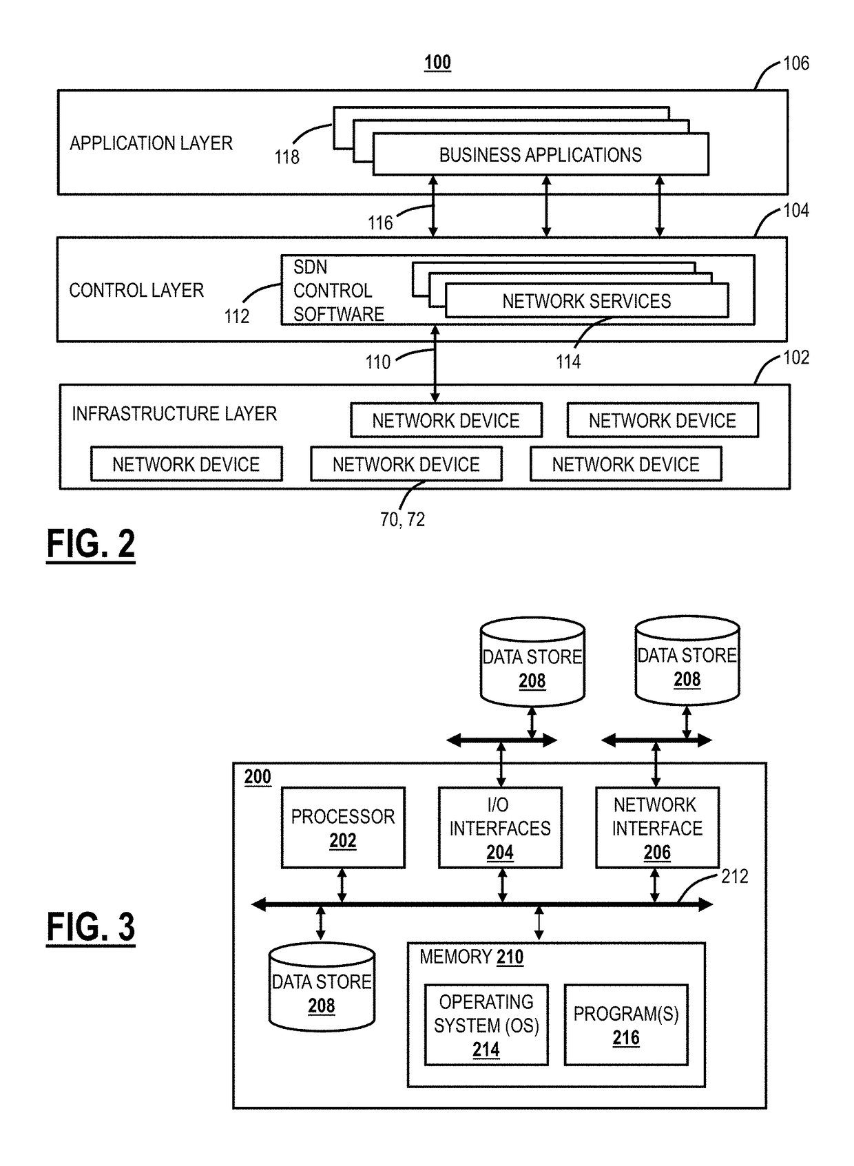 Dynamic policy engine for multi-layer network management