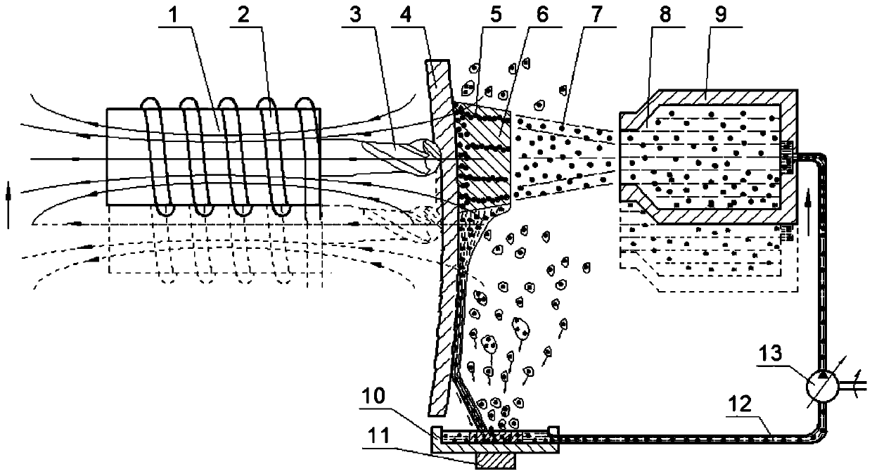 Device and method for supporting large thin-walled parts