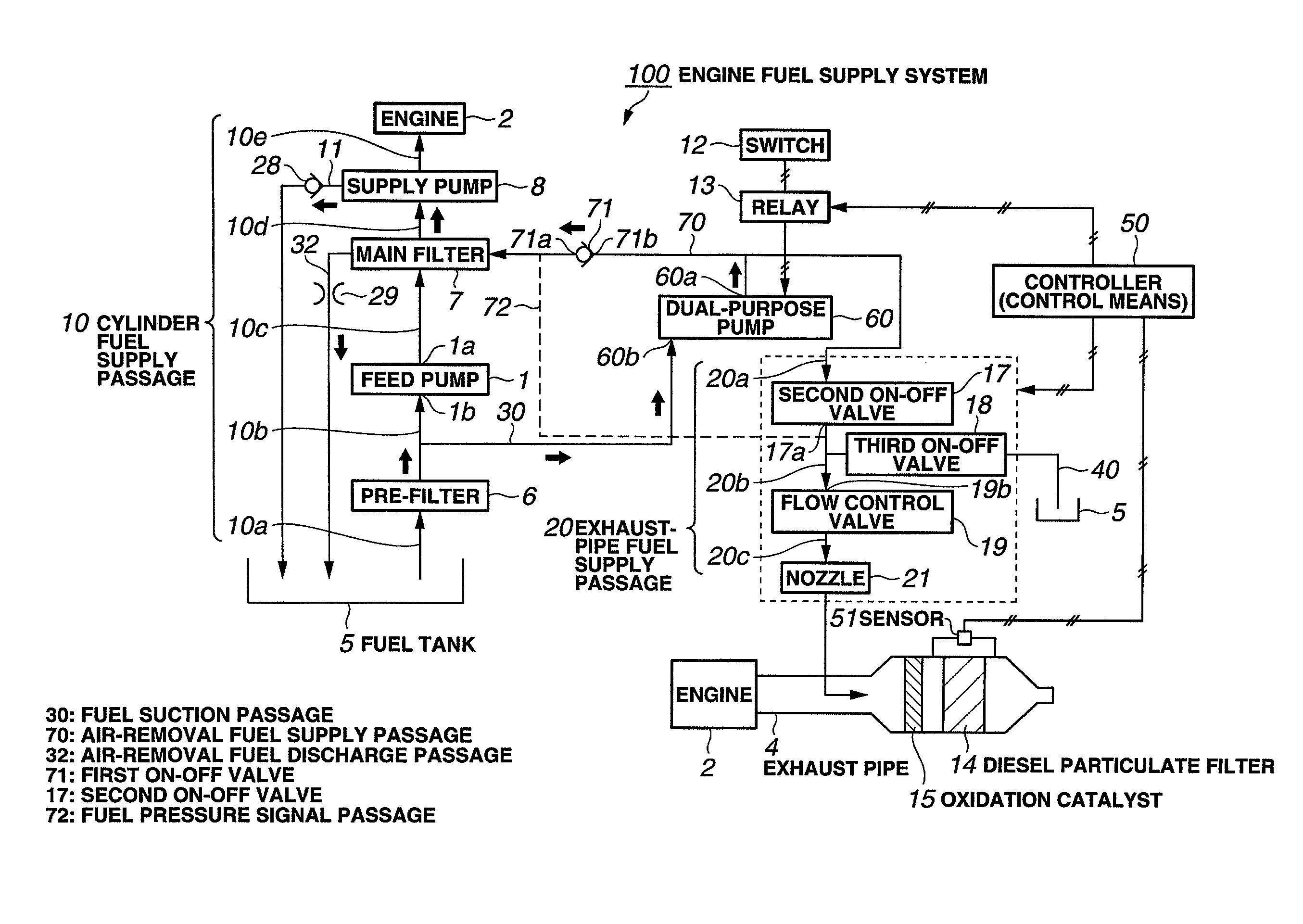 Engine fuel supply system