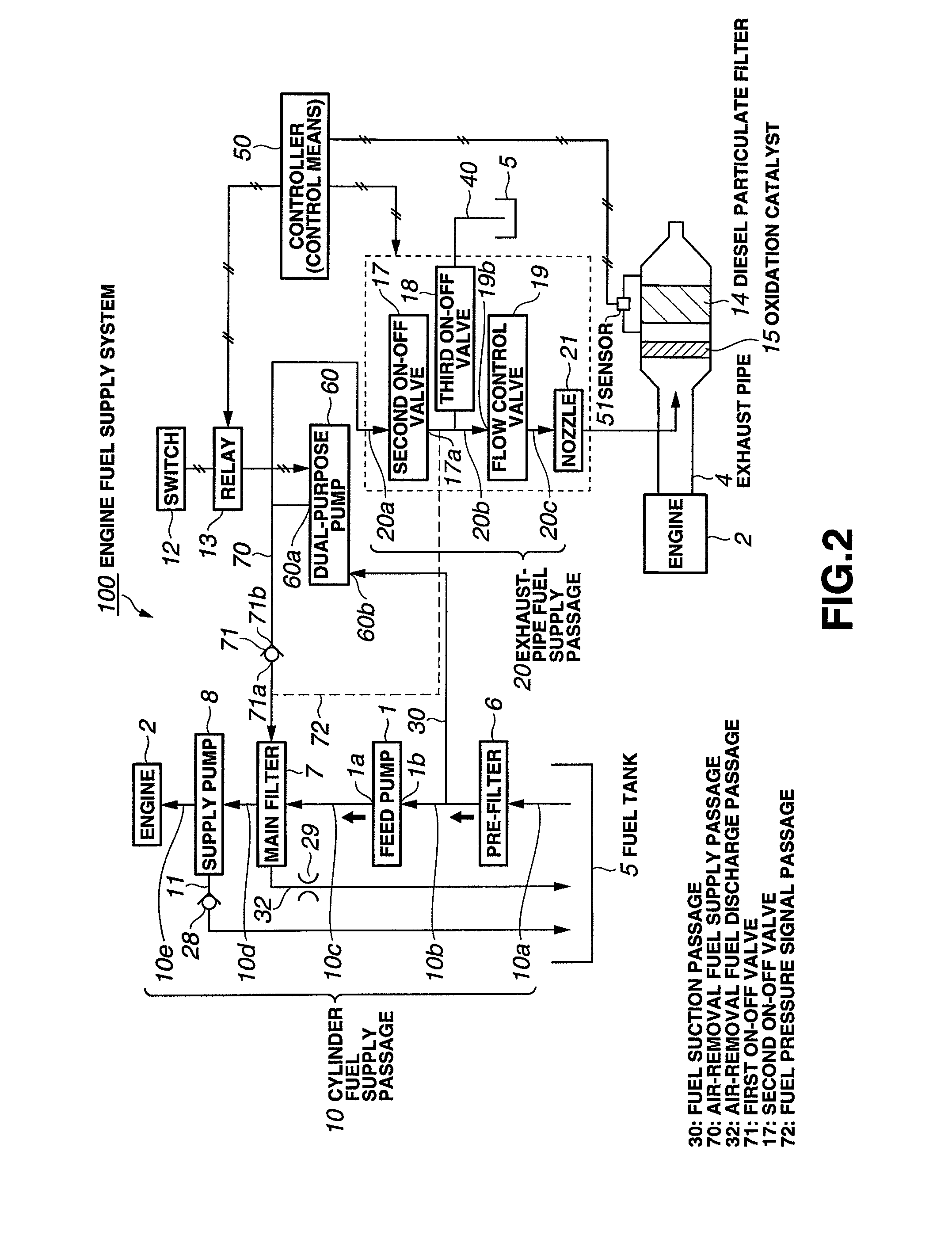 Engine fuel supply system