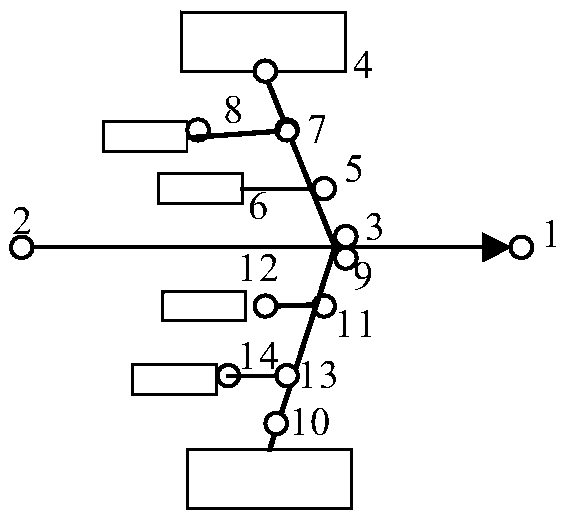 Anti-corruption risk distribution map generation and risk prevention and control method and device and storage medium