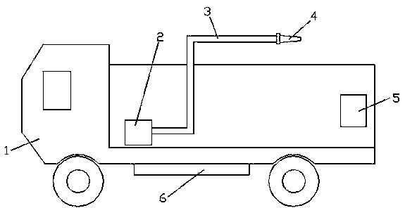 Multifunctional sprinkler