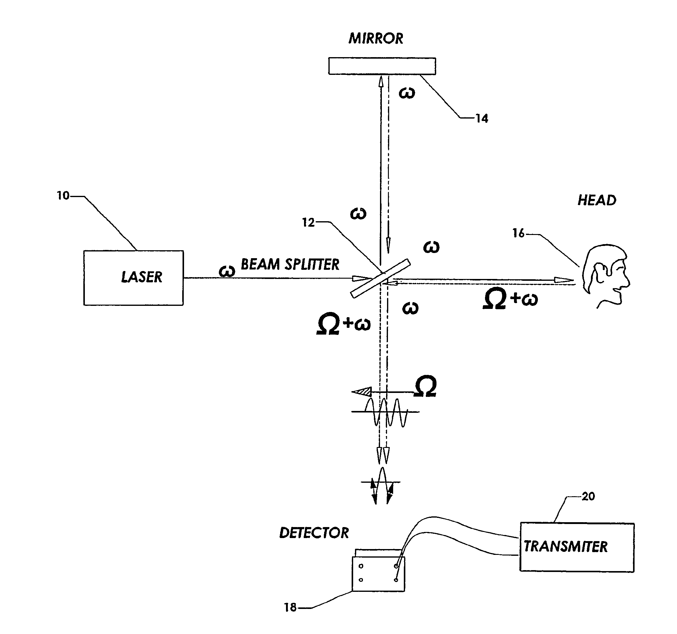 Shielded communication transducer