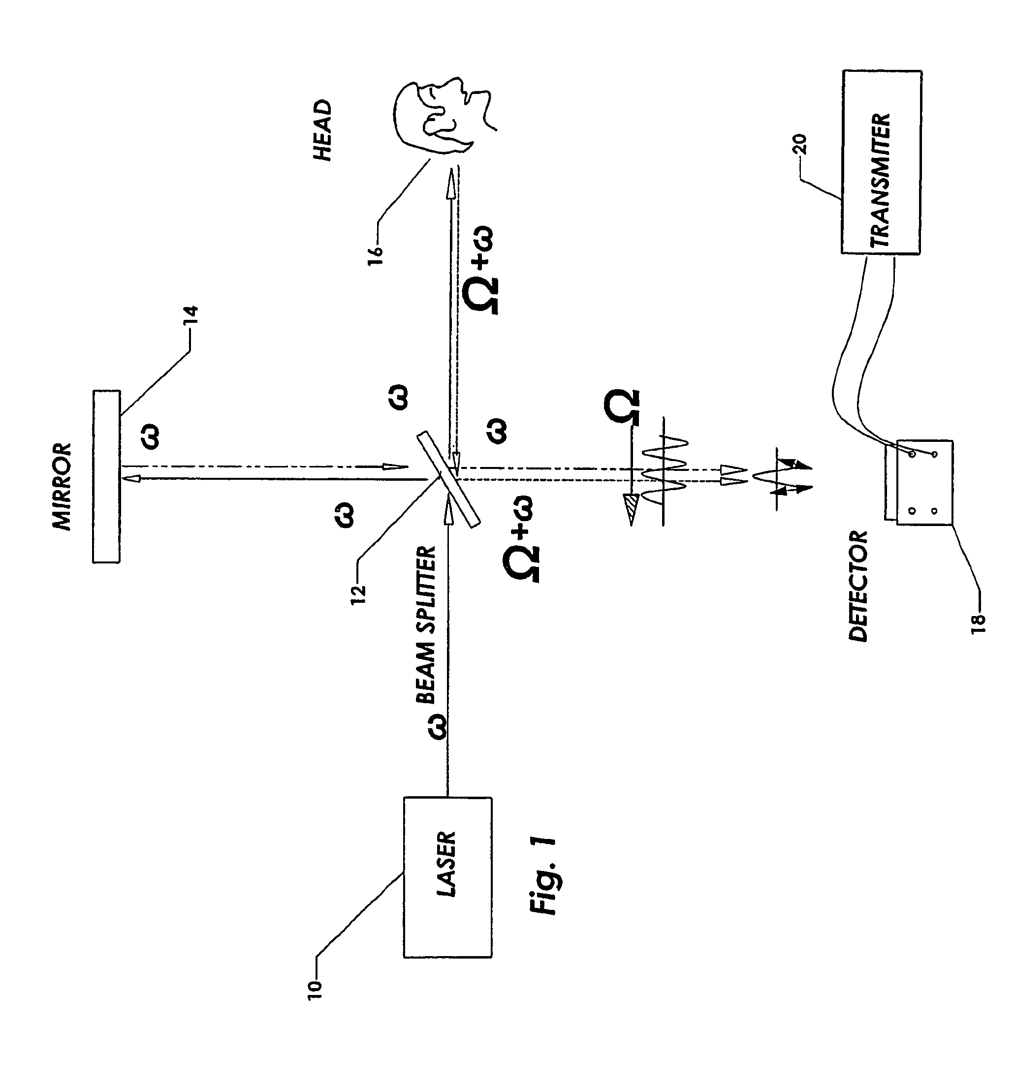 Shielded communication transducer