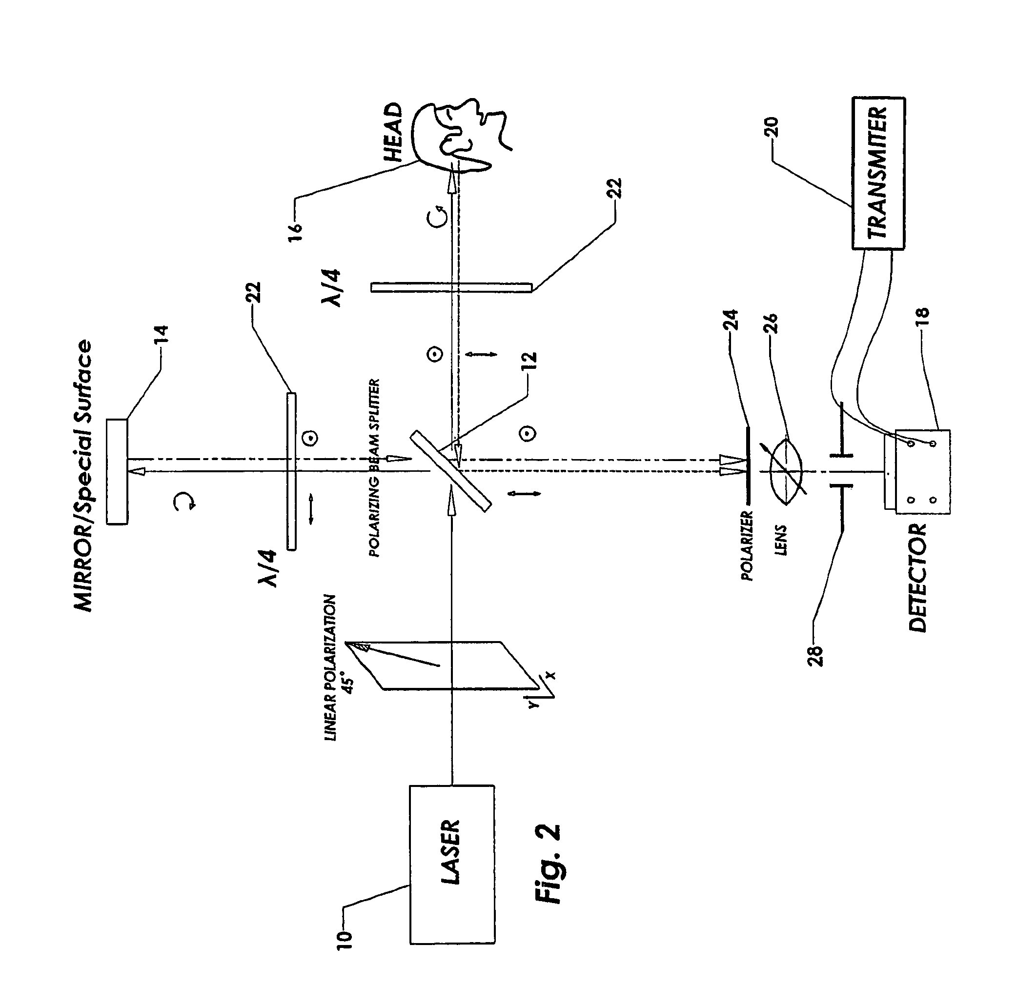 Shielded communication transducer