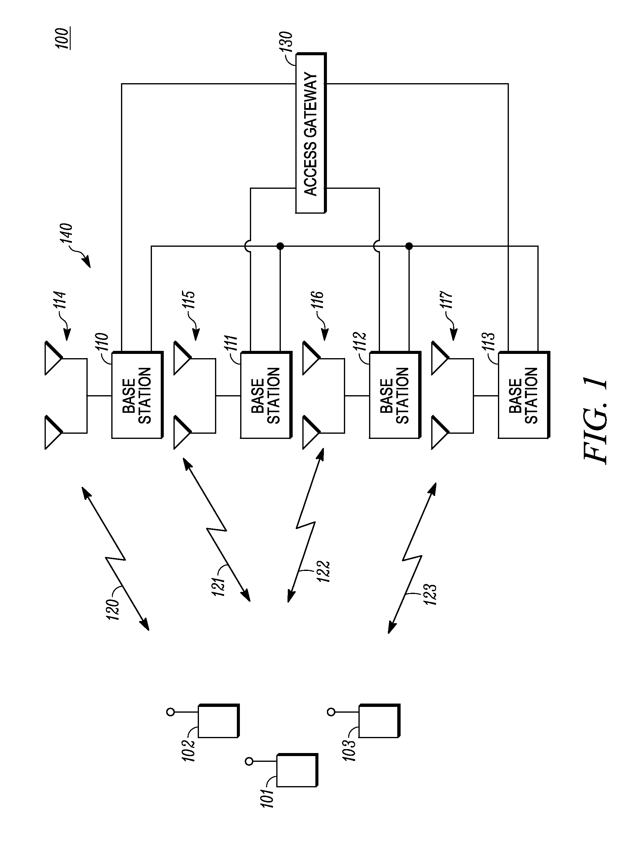 Method and apparatus for CSI feedback for joint processing schemes in an orthogonal frequency division multiplexing communication system with coordinated multi-point transmission