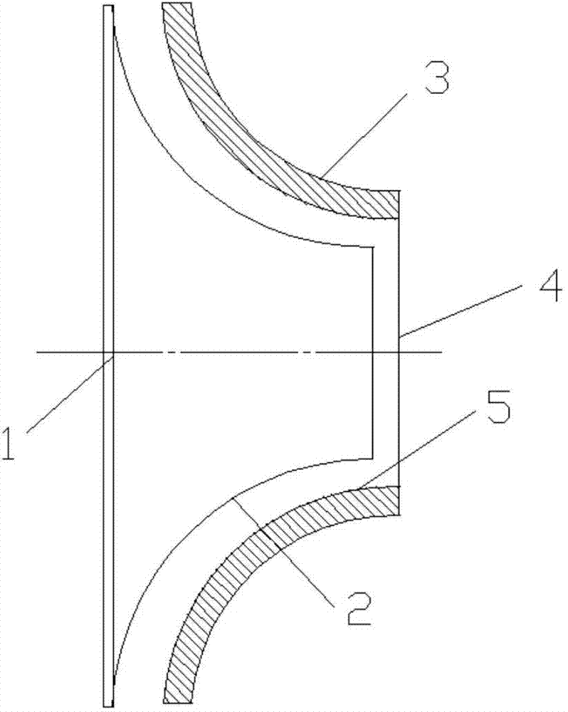 Impeller structure