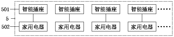 Power management device and power management method thereof