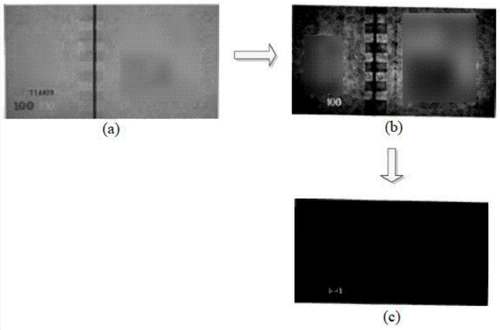 Banknote identification method and system