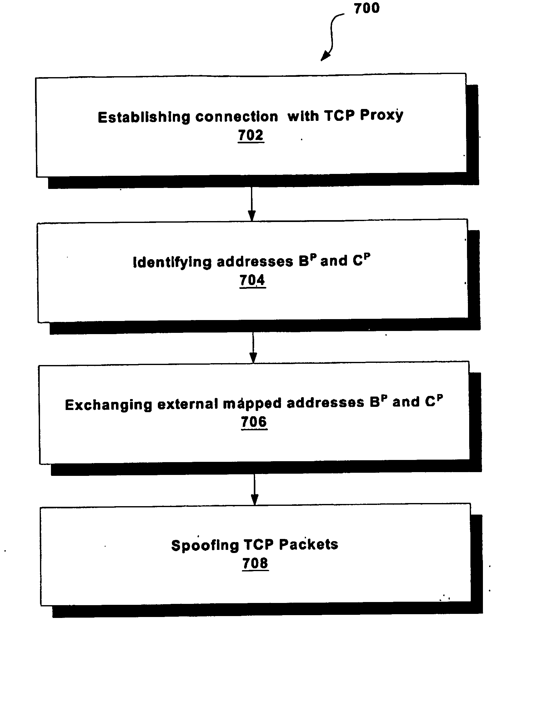 Traversing firewalls and nats