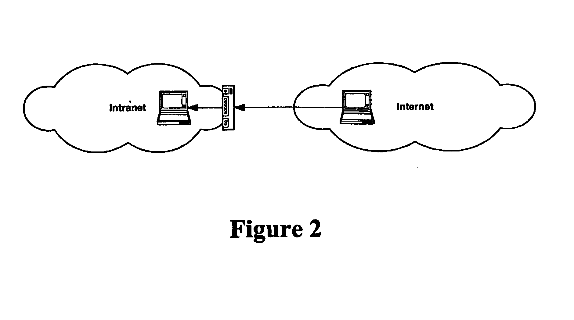 Traversing firewalls and nats