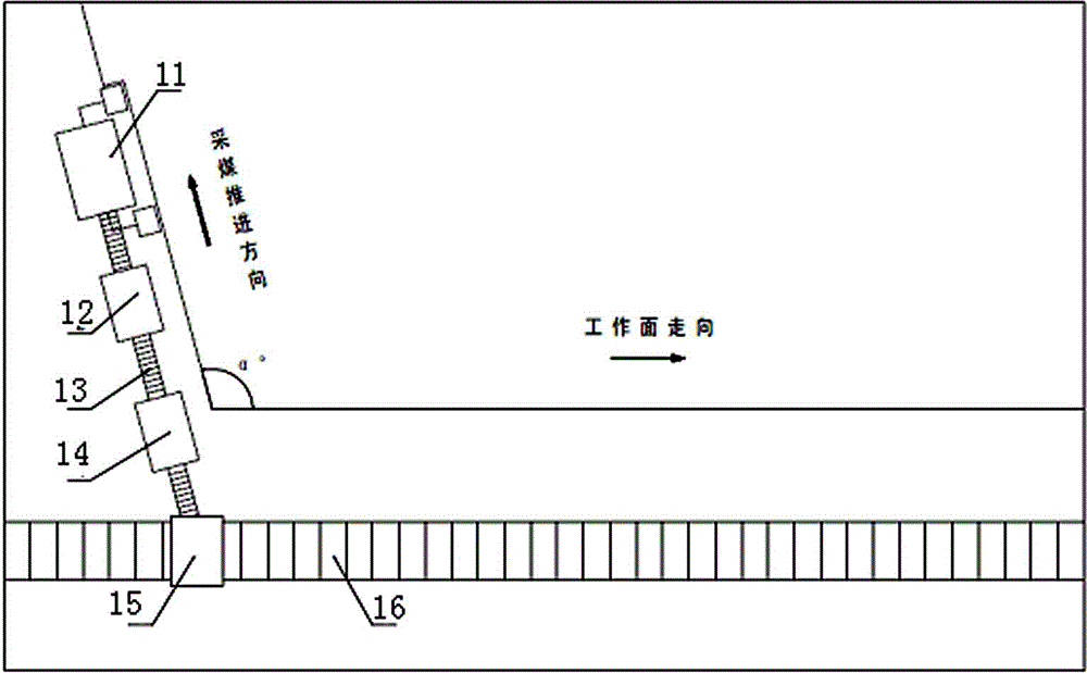 Continuous coal-mining technology for strip mine