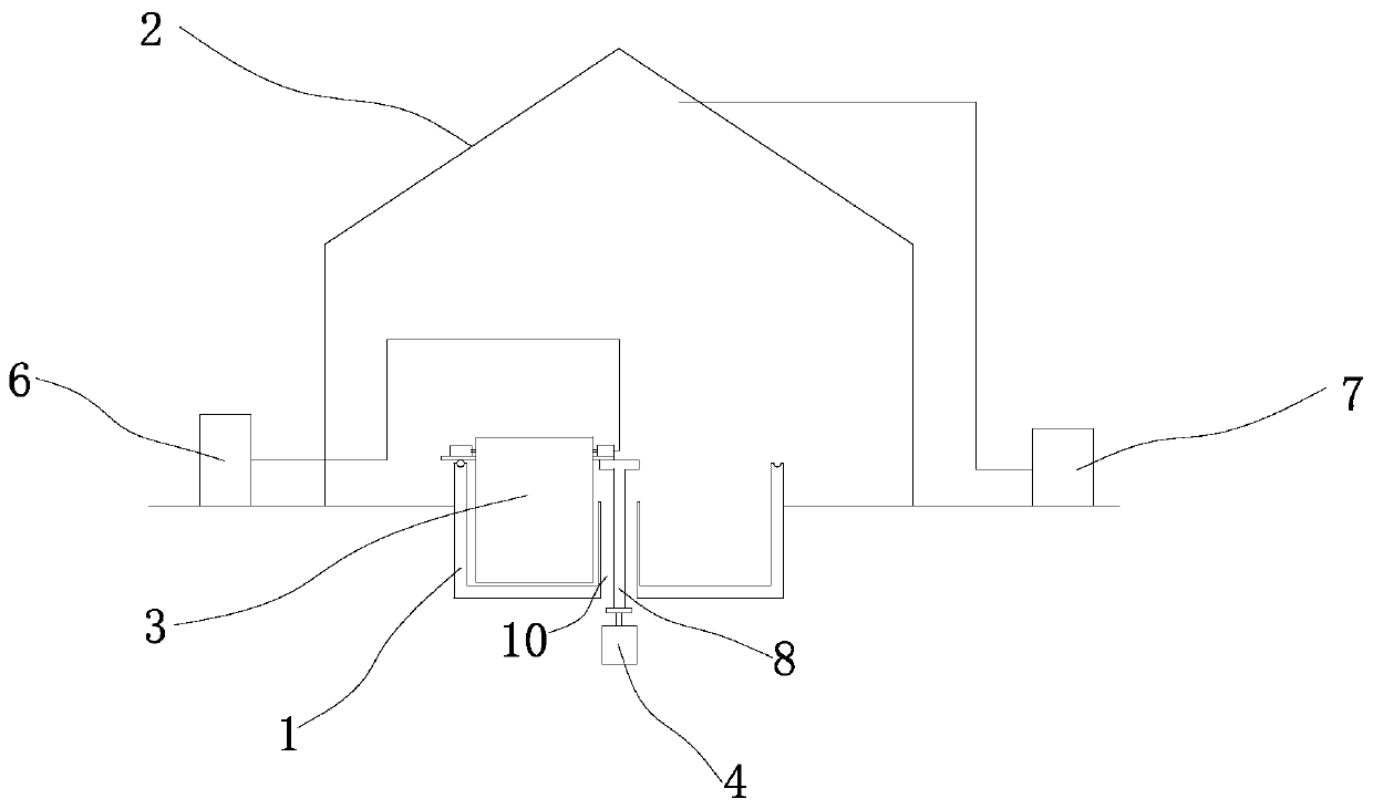 A manure treatment method based on a circular fermentation bed outside the house