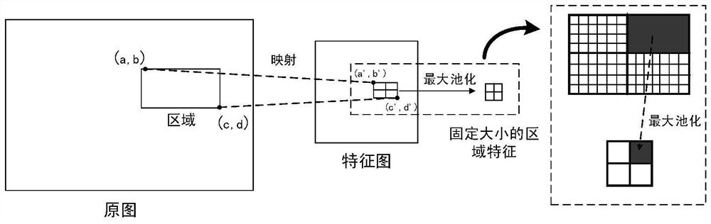 A Semantic Image Segmentation Method Based on Region and Deep Residual Networks