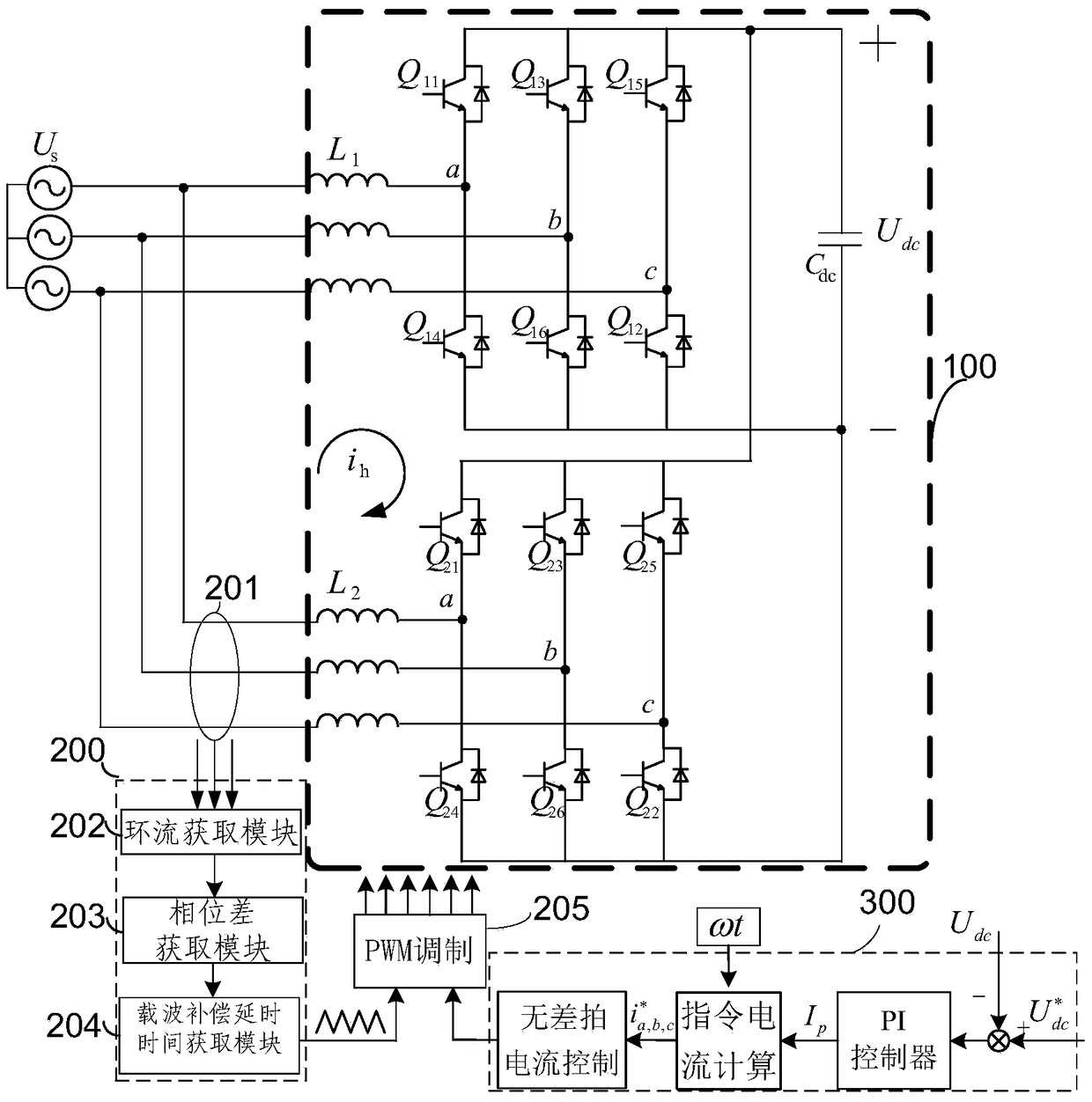 Method, device and system for suppressing circulation between high-power pwm rectifier power supply modules