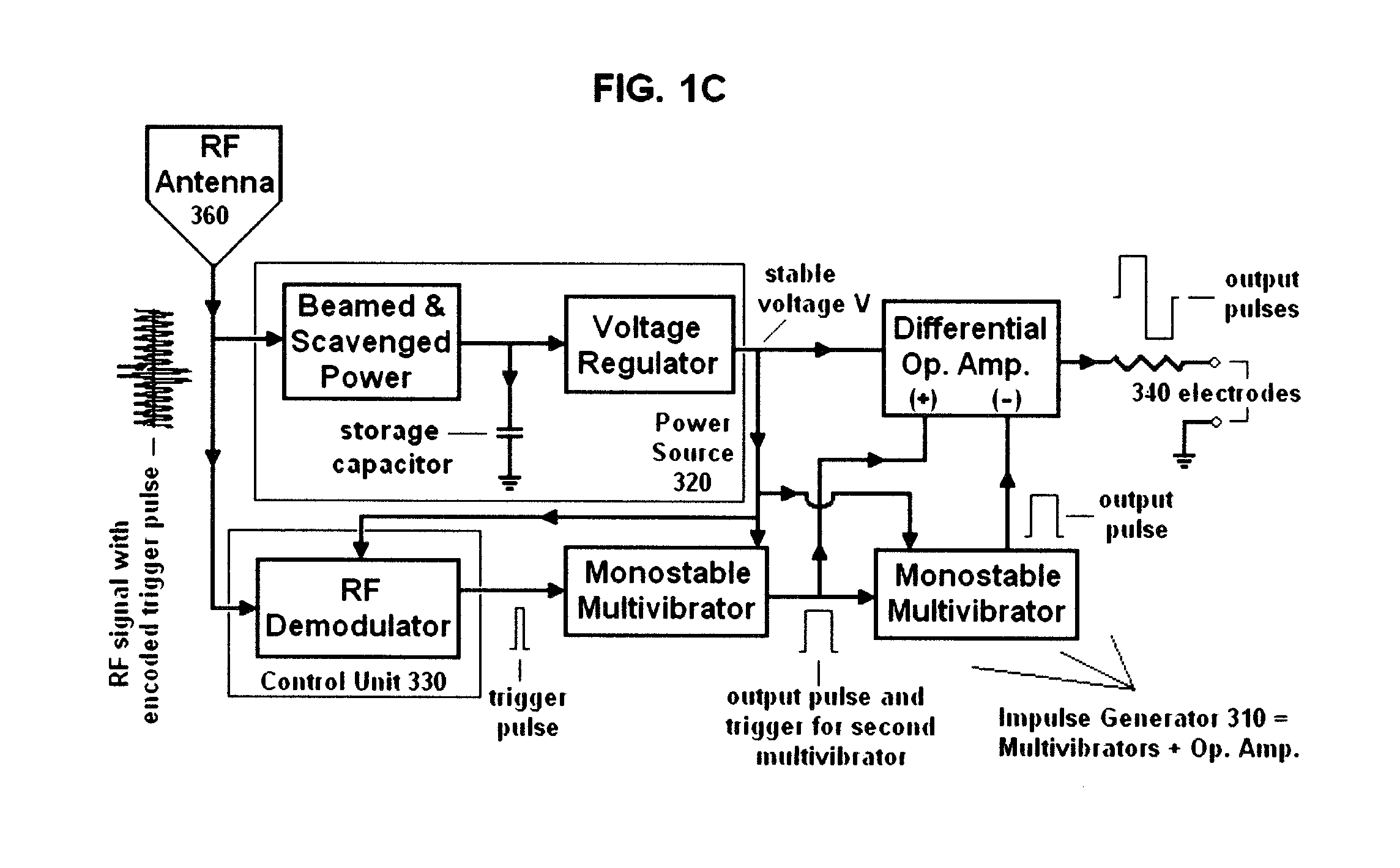 Systems and methods for electrical stimulation of sphenopalatine ganglion and other branches of cranial nerves