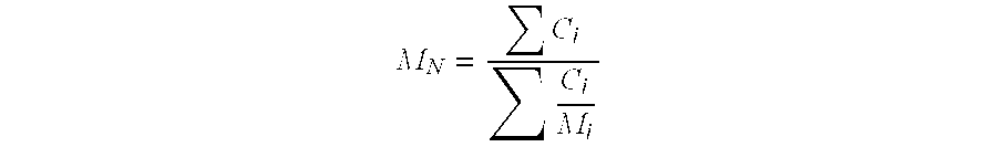 Method for producing polyisobutenes