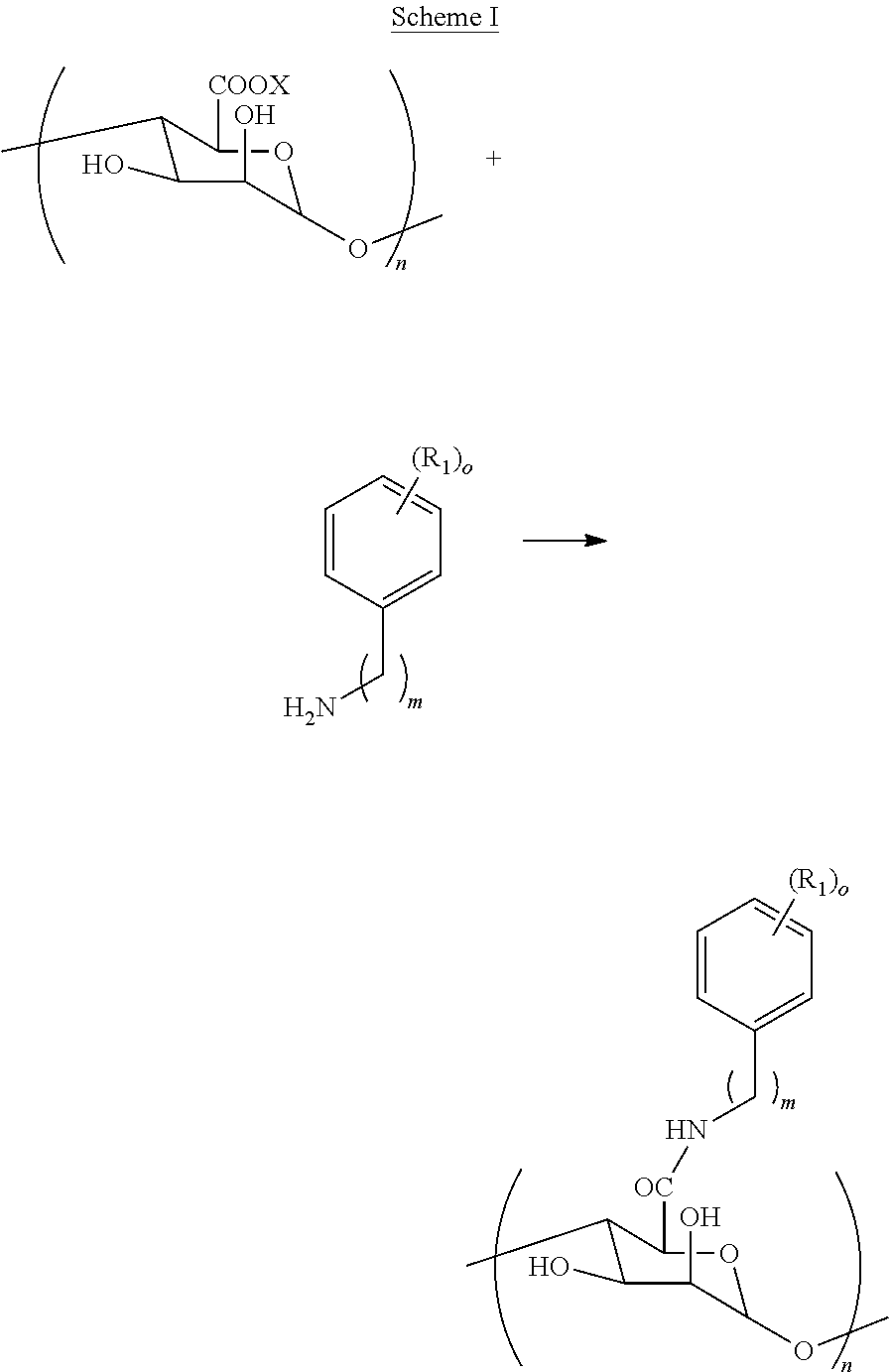 Modified Alginate Hydrogels for Therapeutic Agents, their Preparation and Methods Thereof