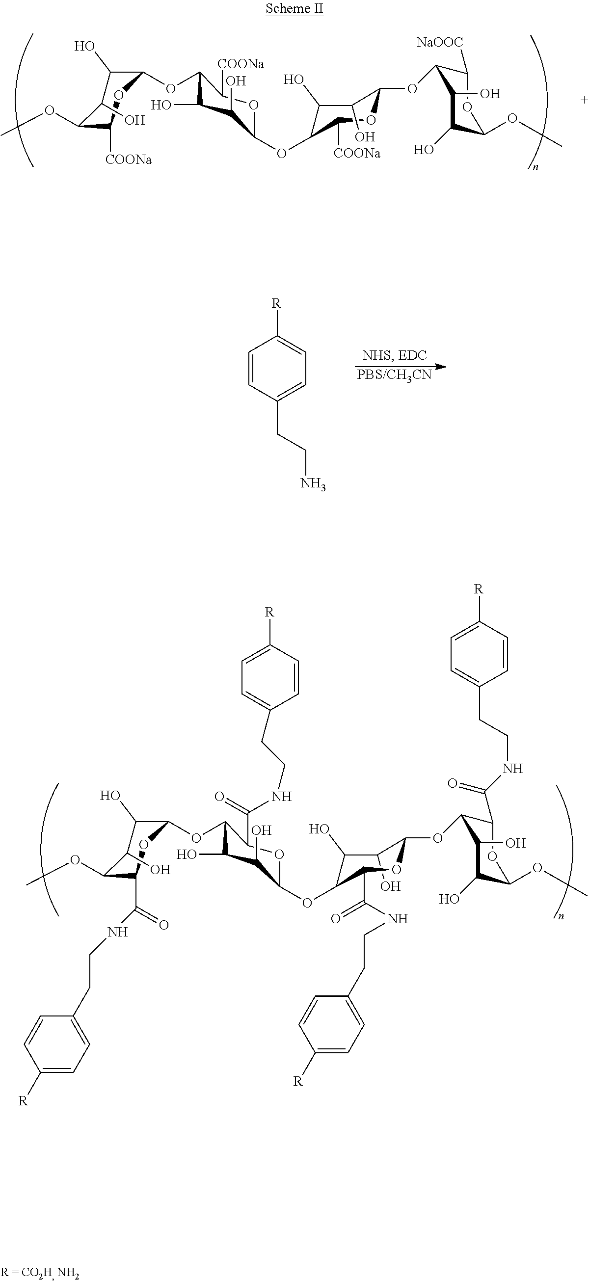 Modified Alginate Hydrogels for Therapeutic Agents, their Preparation and Methods Thereof