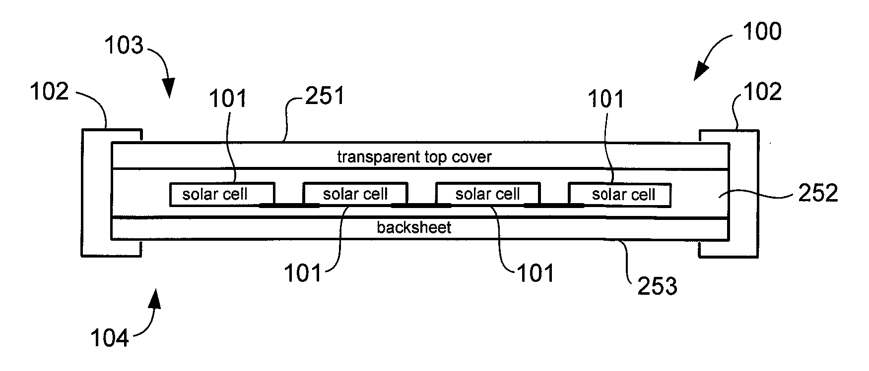 Crack resistant solar cell modules