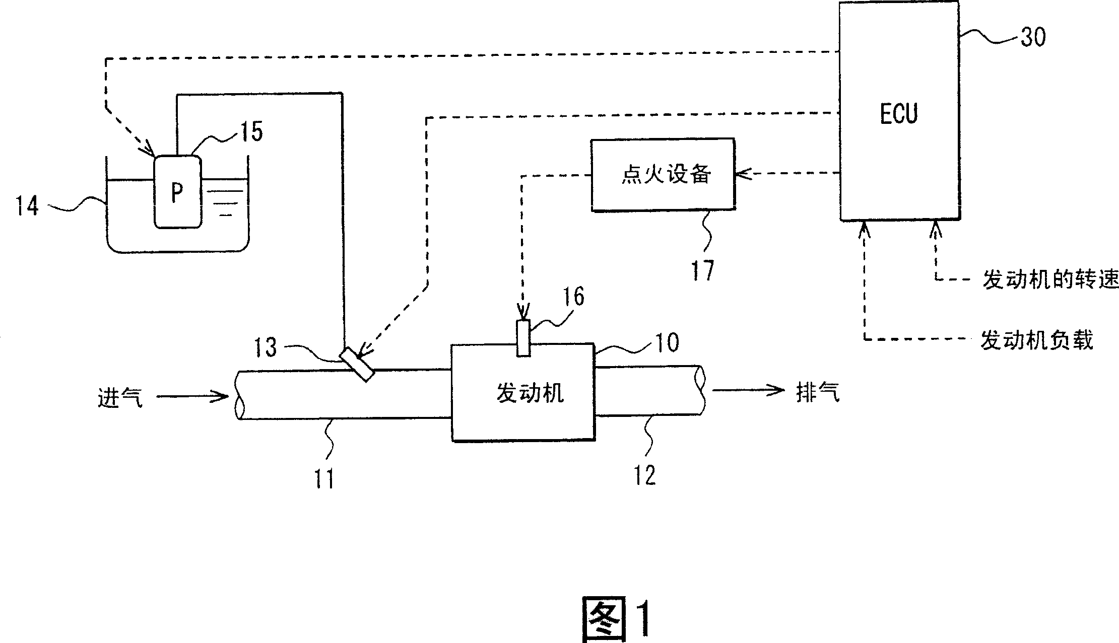 Power supply system for automobile