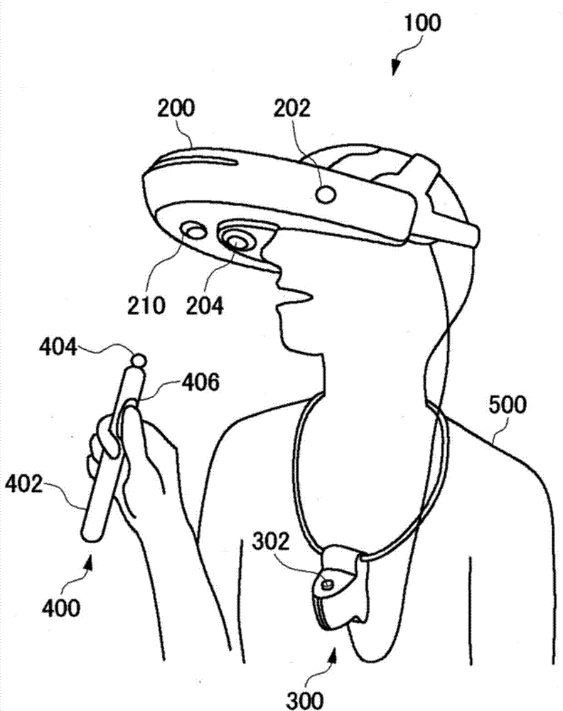 Head mounted display, motion detector, motion detection method, image presentation system and program