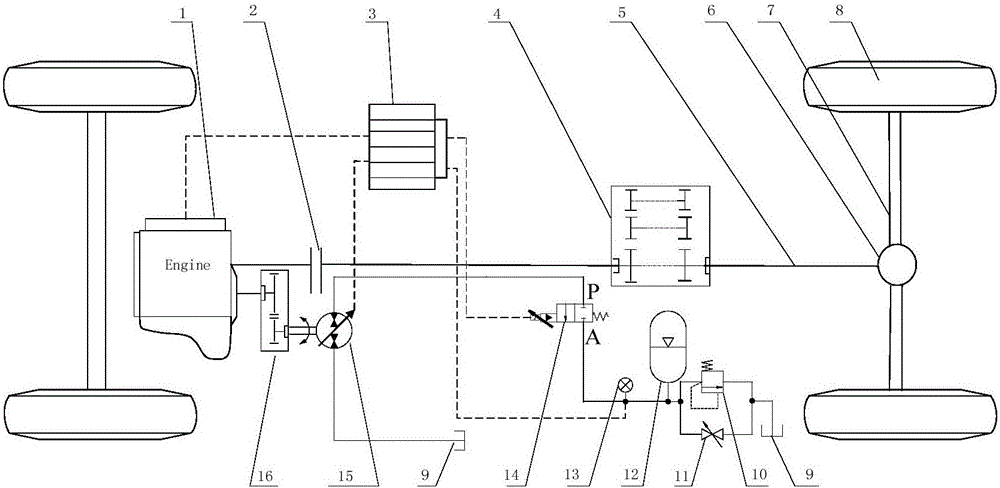 Hydraulic auxiliary driving system with energy recovery and speed slowing functions and method thereof