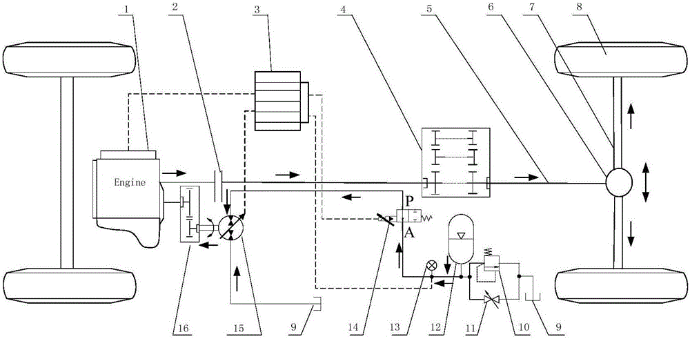 Hydraulic auxiliary driving system with energy recovery and speed slowing functions and method thereof