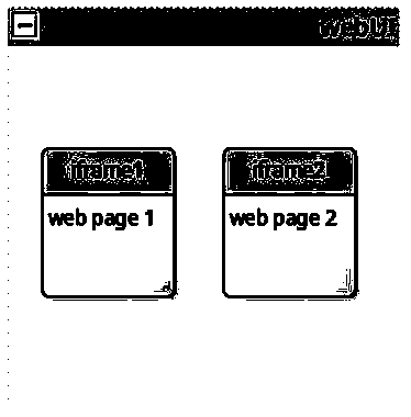 Method for realizing interface plug-in on web end interface by using iframe technology