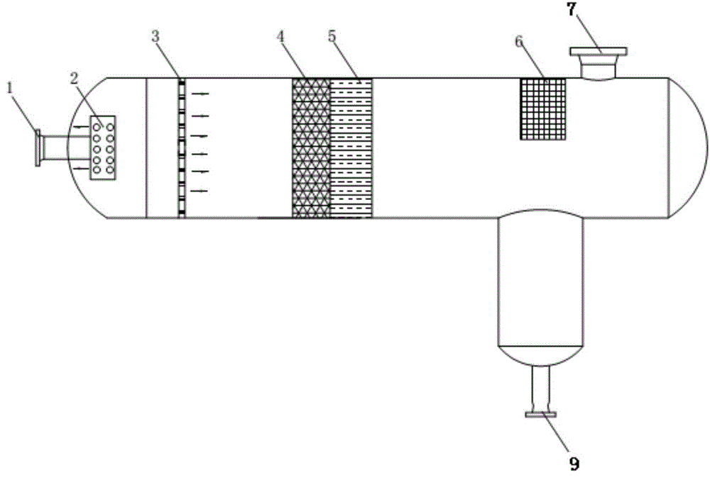 High-efficiency coalescing separation equipment used in alkylation units