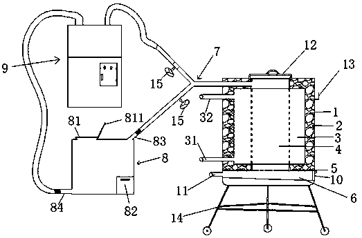 Composite board leftover material incineration device