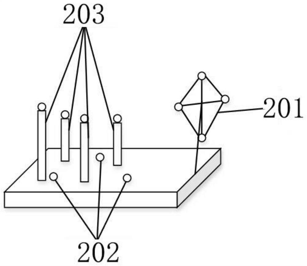 Orthopedic navigation positioning system and method