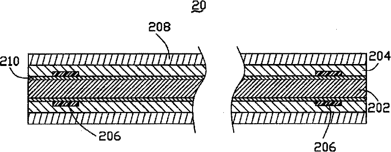 Preparation method of line heat source