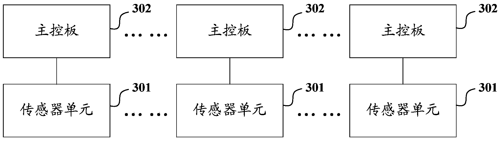 Refrigerant flow control method and device for multi-connected air conditioning system