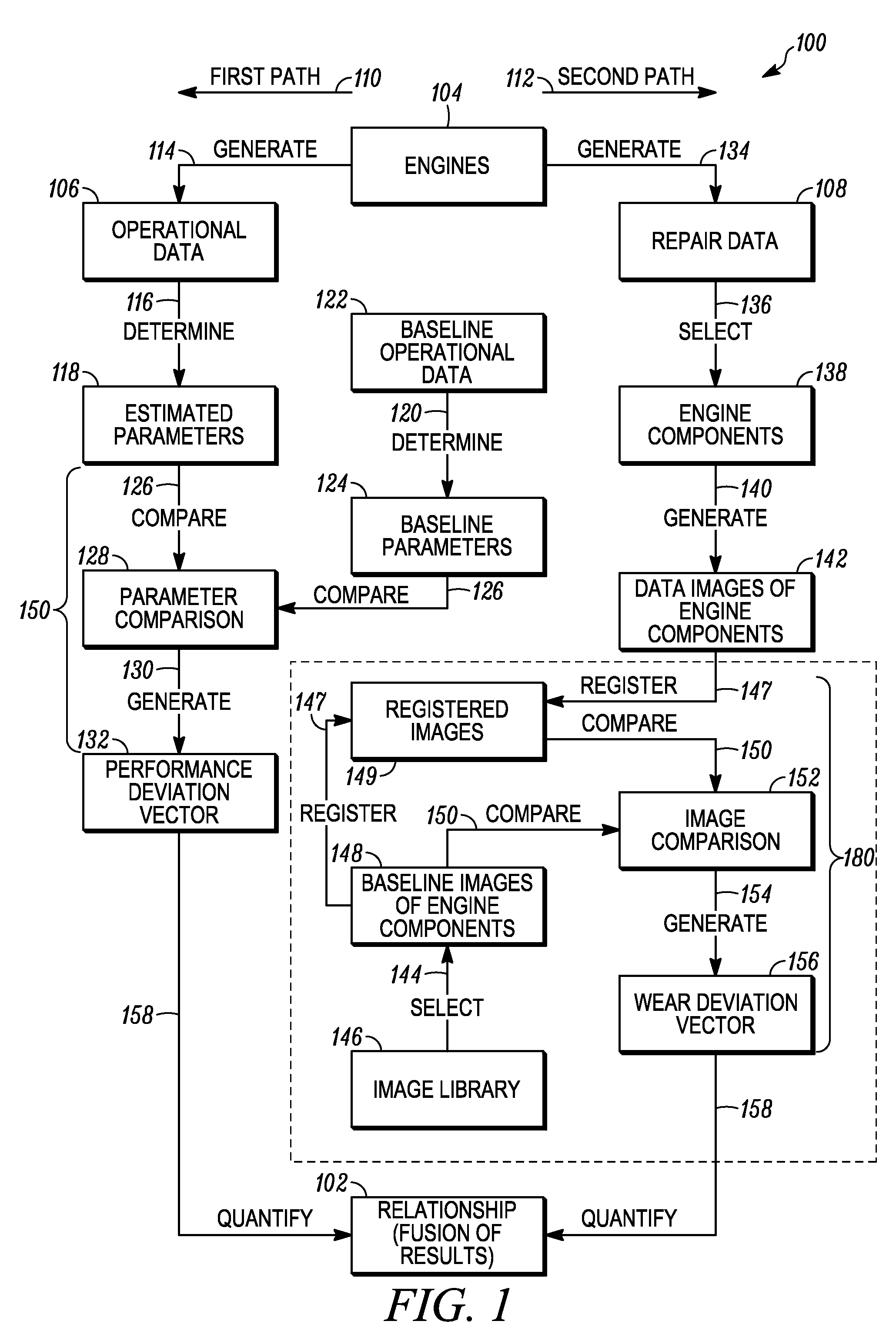 Engine wear characterizing and quantifying method