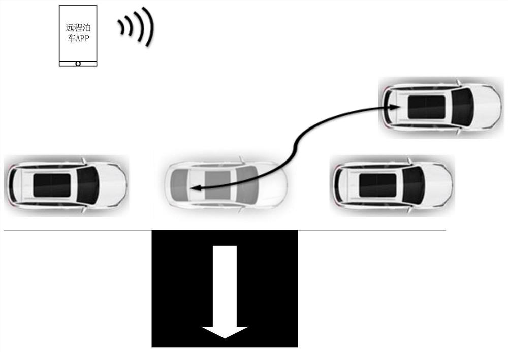 Remote control parking-in and parking-out path planning method and system, vehicle and storage medium