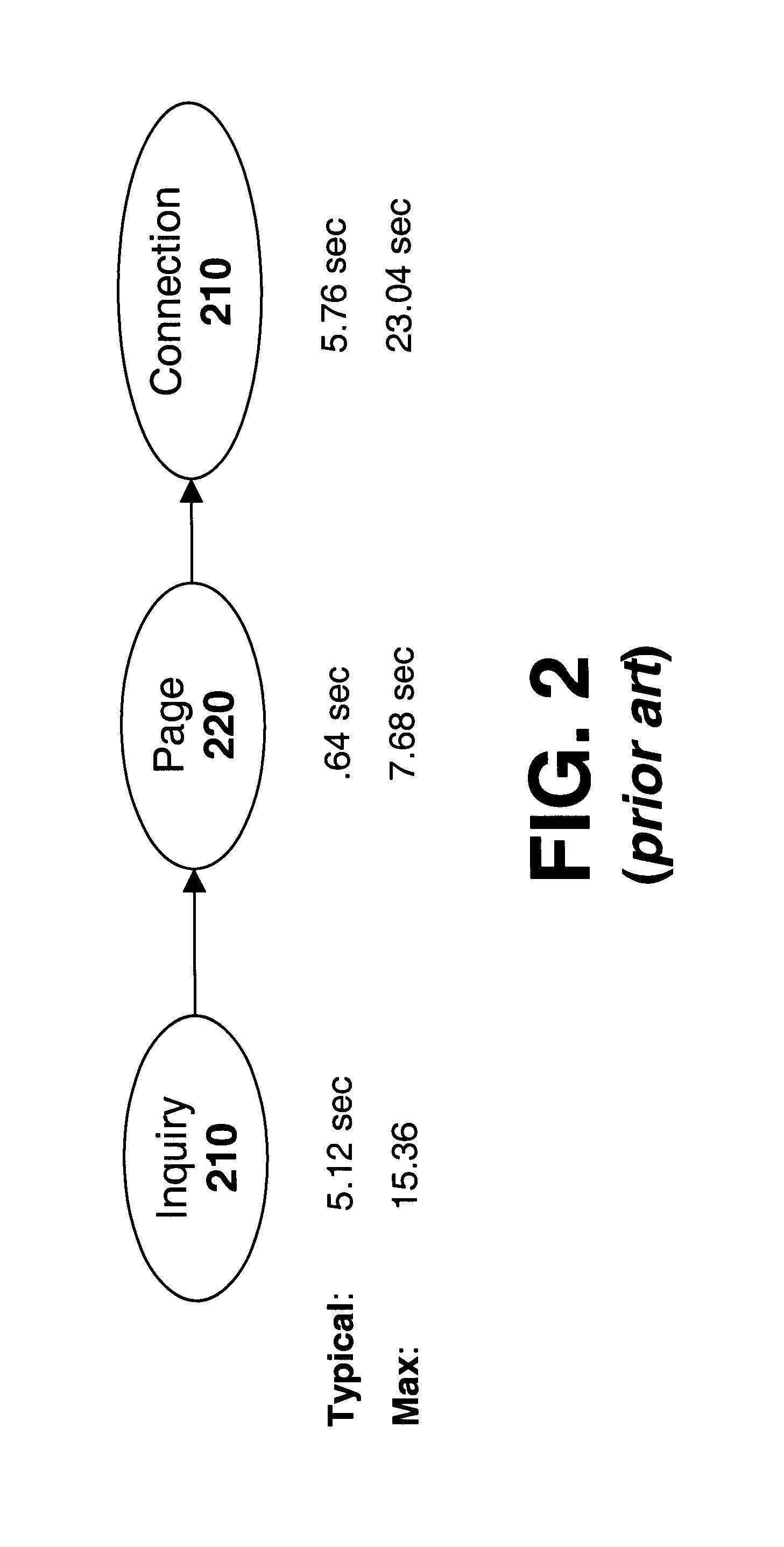 Co-located frequency-agile system and method