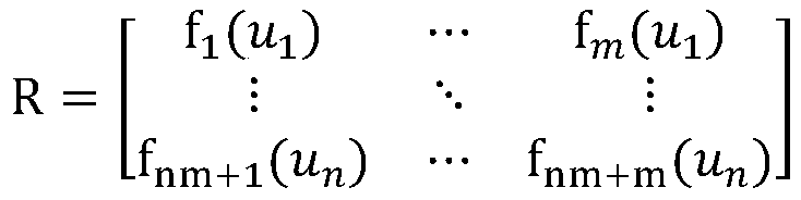 A Load Cell Test Compensation Method Based on Fuzzy Recognition