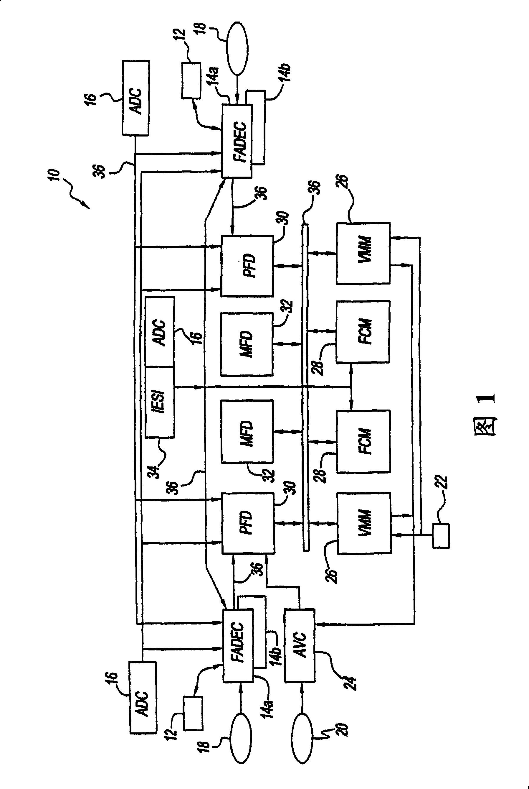 Automatic dual rotor speed control for helicopters