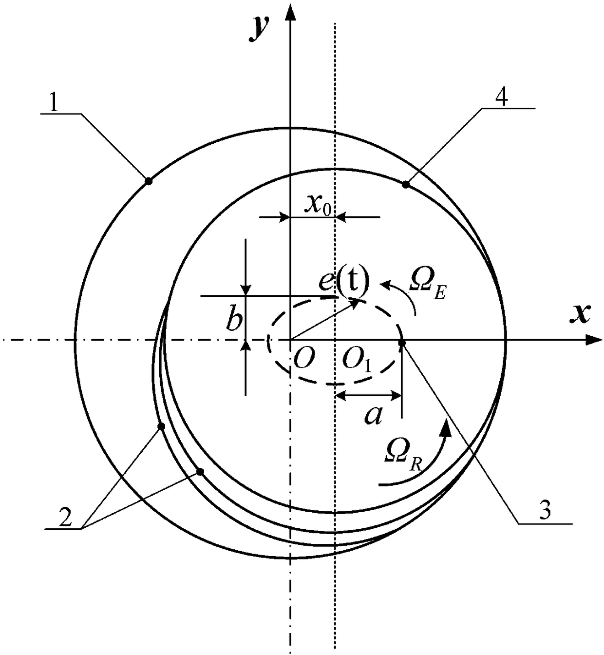 Seal dynamic property coefficient acquisition method based on least square method