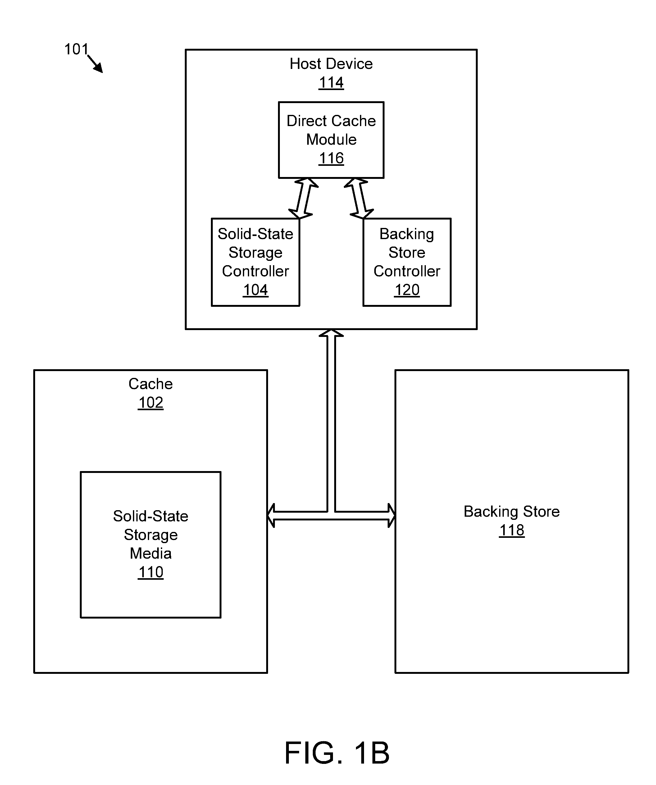 Apparatus, system, and method for destaging cached data