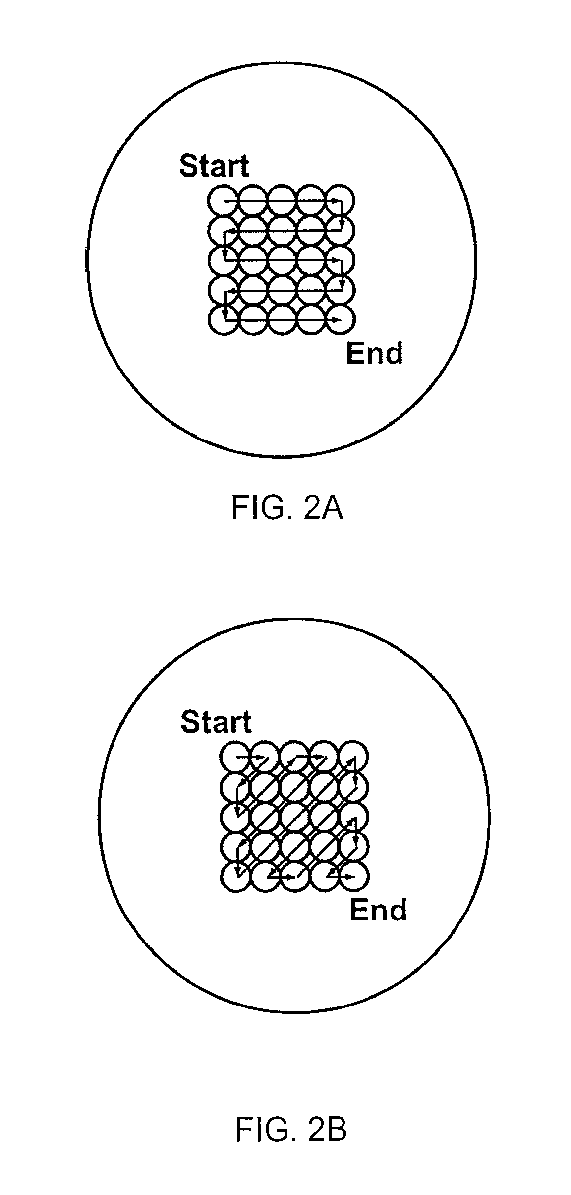 Method and apparatus for fast quantitative analysis of a material by laser induced breakdown spectroscopy (LIBS)