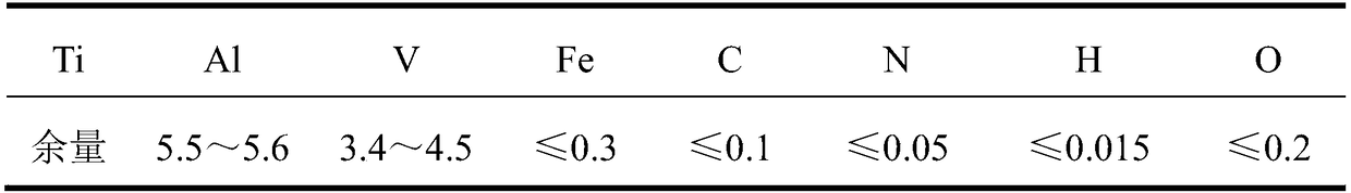 Preparation method of directionally-distributed TiB whisker reinforced titanium-based composite material