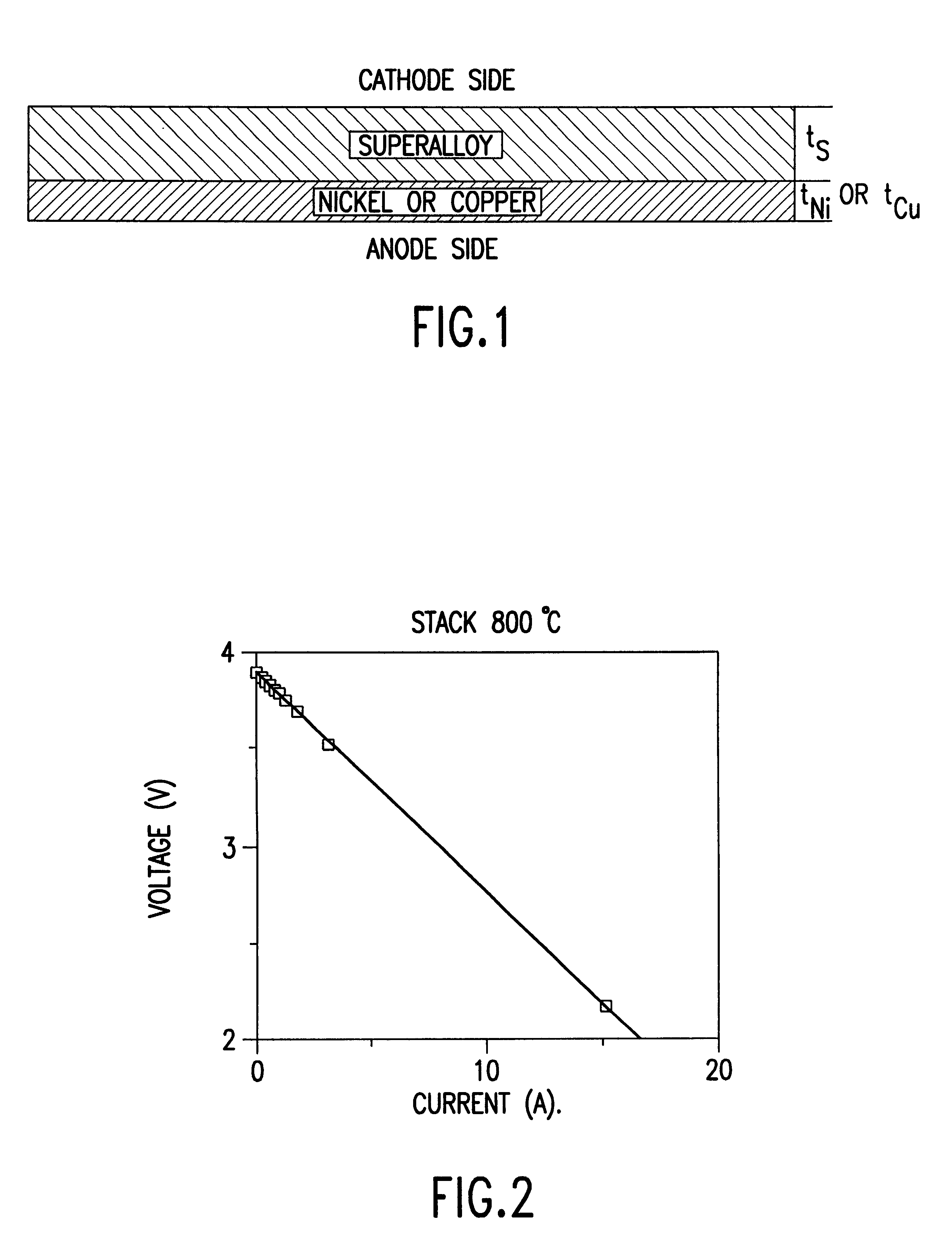 Solid oxide fuel cell interconnector