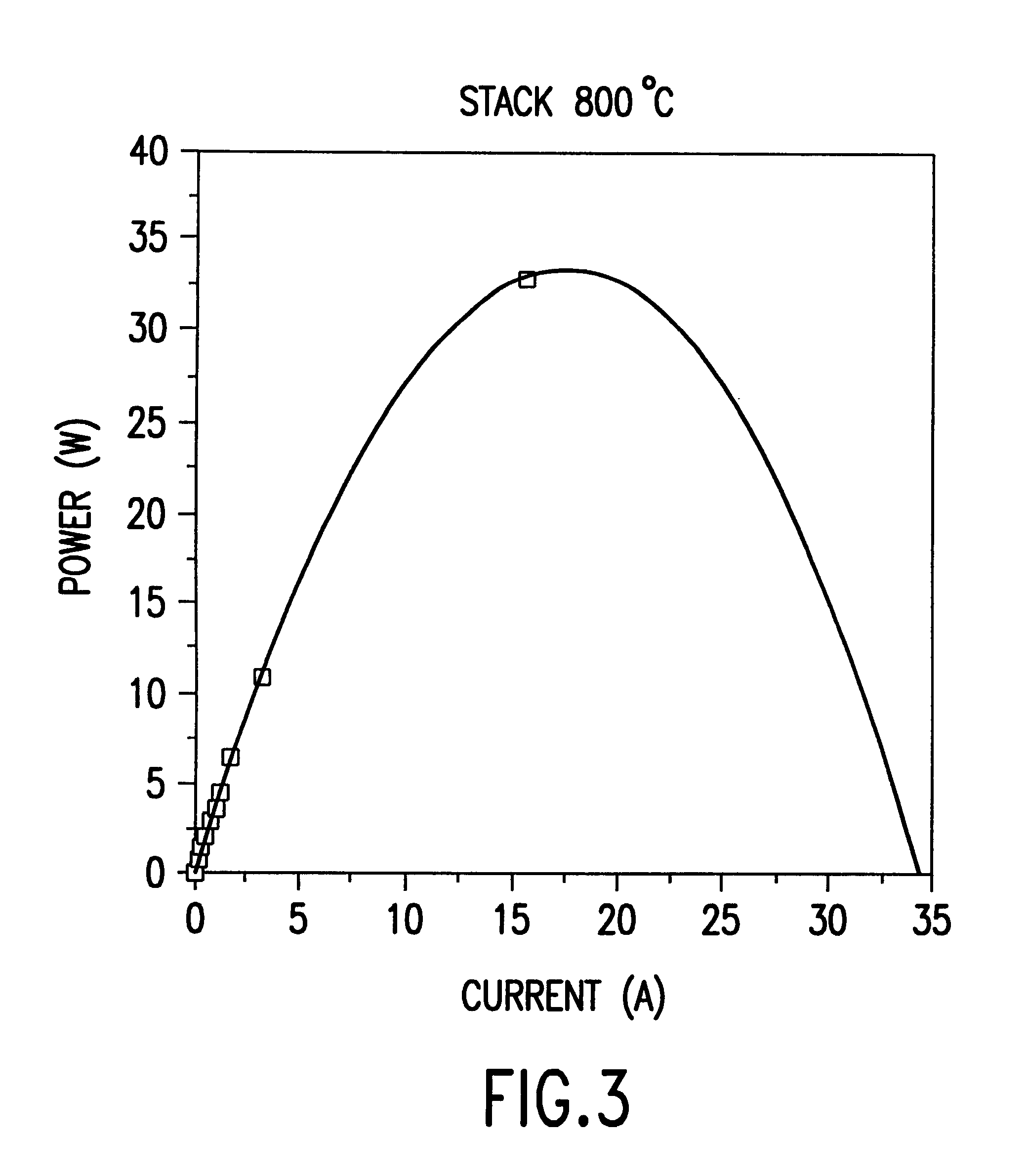 Solid oxide fuel cell interconnector