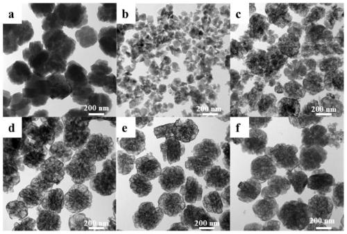 Preparation method and application of alveoli-like hierarchical porous MFI zeolite