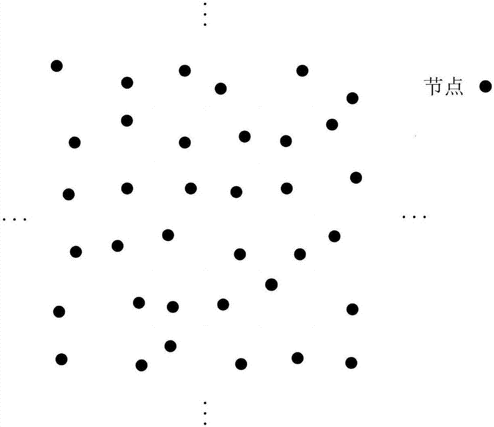 Dynamic clustering underwater acoustic network routing method based on two-dimensional virtual grids