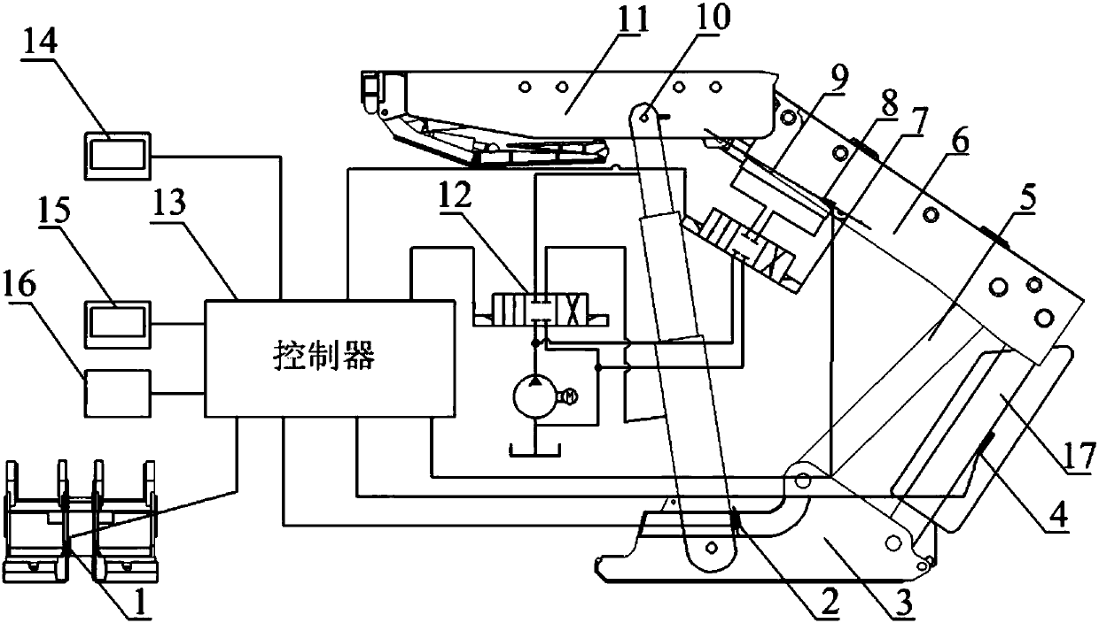 A two-column hydraulic support position and attitude detection and control system and its application