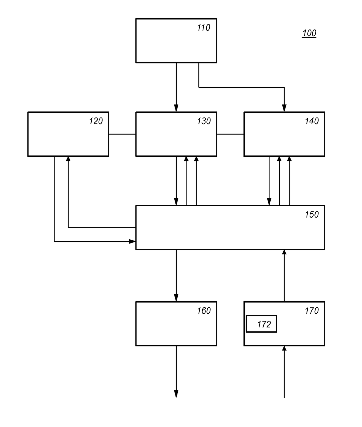 Electronic calculating device for performing obfuscated arithmetic