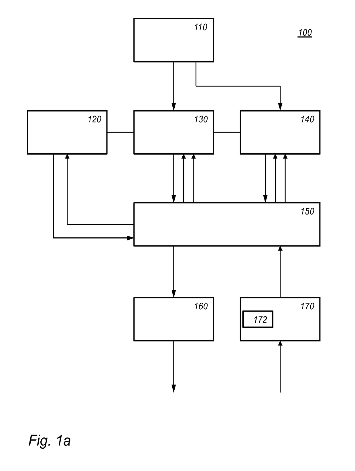 Electronic calculating device for performing obfuscated arithmetic